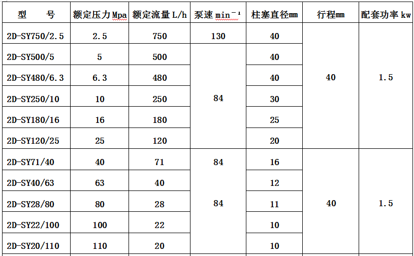 1739414262299698.png 5eedc39a79c2d.png